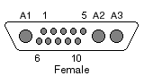 13W3 Pinout