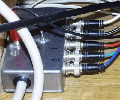 BNC Sync Box